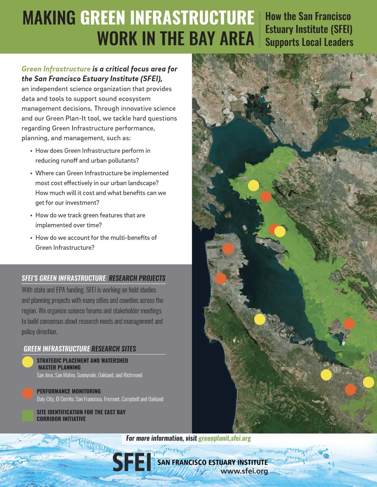 Making Green Infrastructure Work in the Bay Area