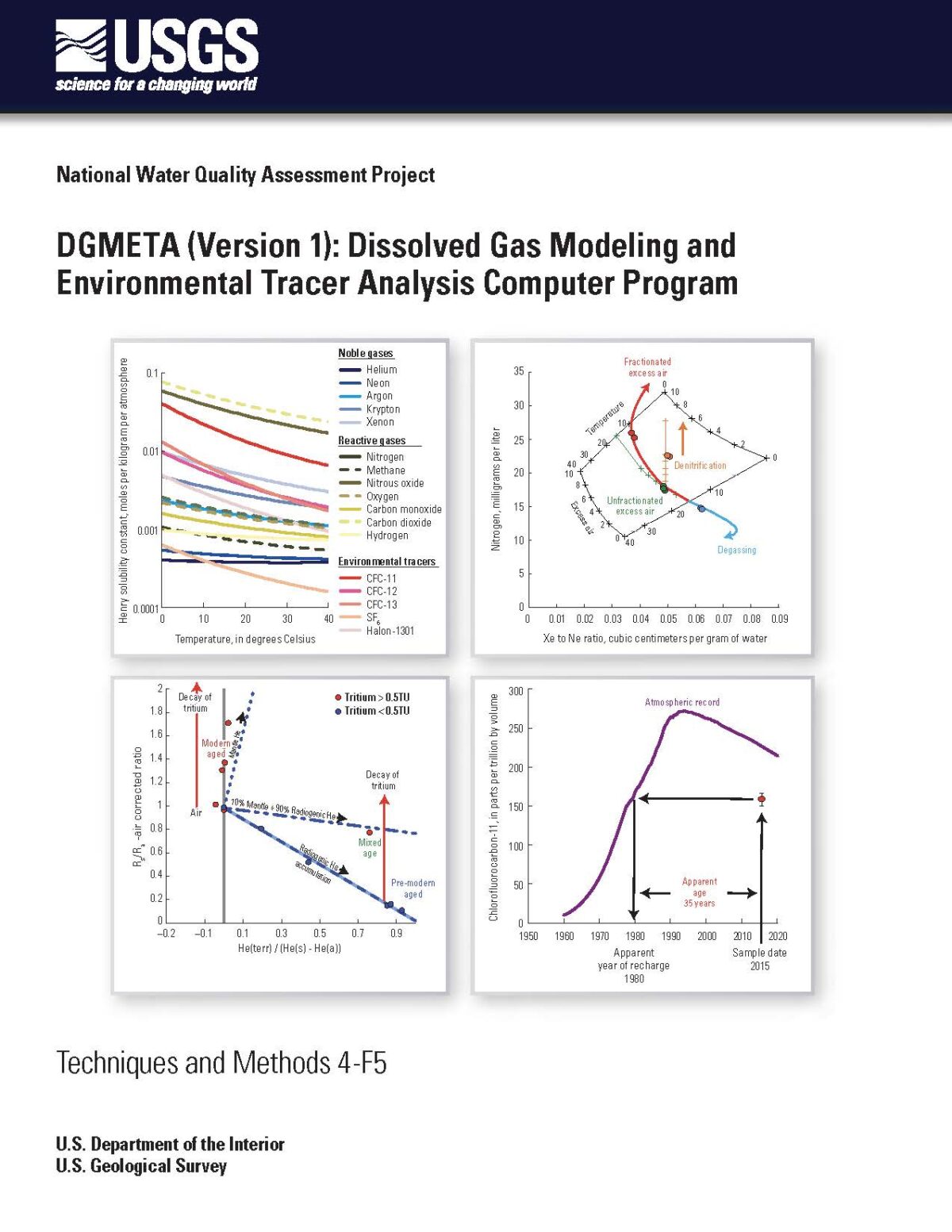 DGMETA (Version 1): Dissolved Gas Modeling and Environmental Tracer Analysis Computer Program